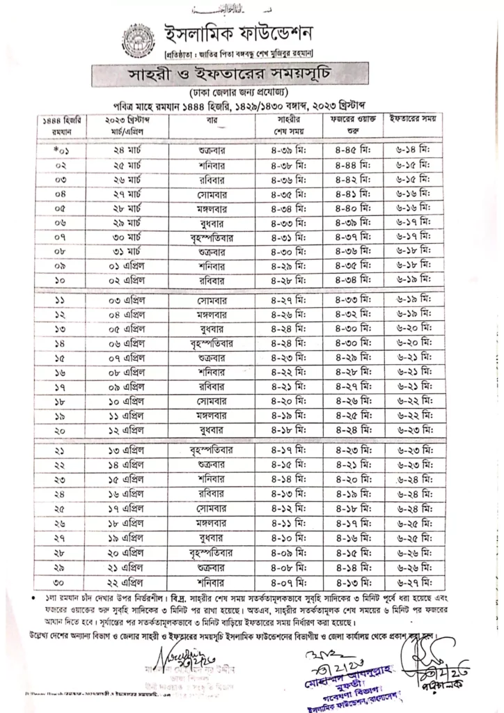 রমজানের সময় সূচি ২০২৩