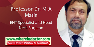 10 Best Ent Doctor in Dhaka